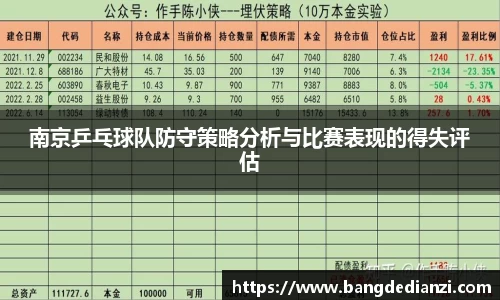 南京乒乓球队防守策略分析与比赛表现的得失评估