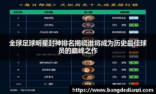 全球足球明星封神排名揭晓谁将成为历史最佳球员的巅峰之作