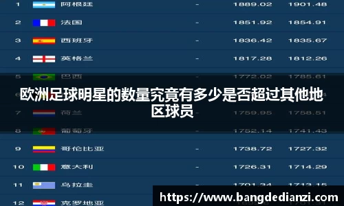 欧洲足球明星的数量究竟有多少是否超过其他地区球员