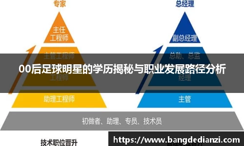 00后足球明星的学历揭秘与职业发展路径分析