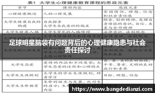 足球明星脑袋有问题背后的心理健康隐患与社会责任探讨